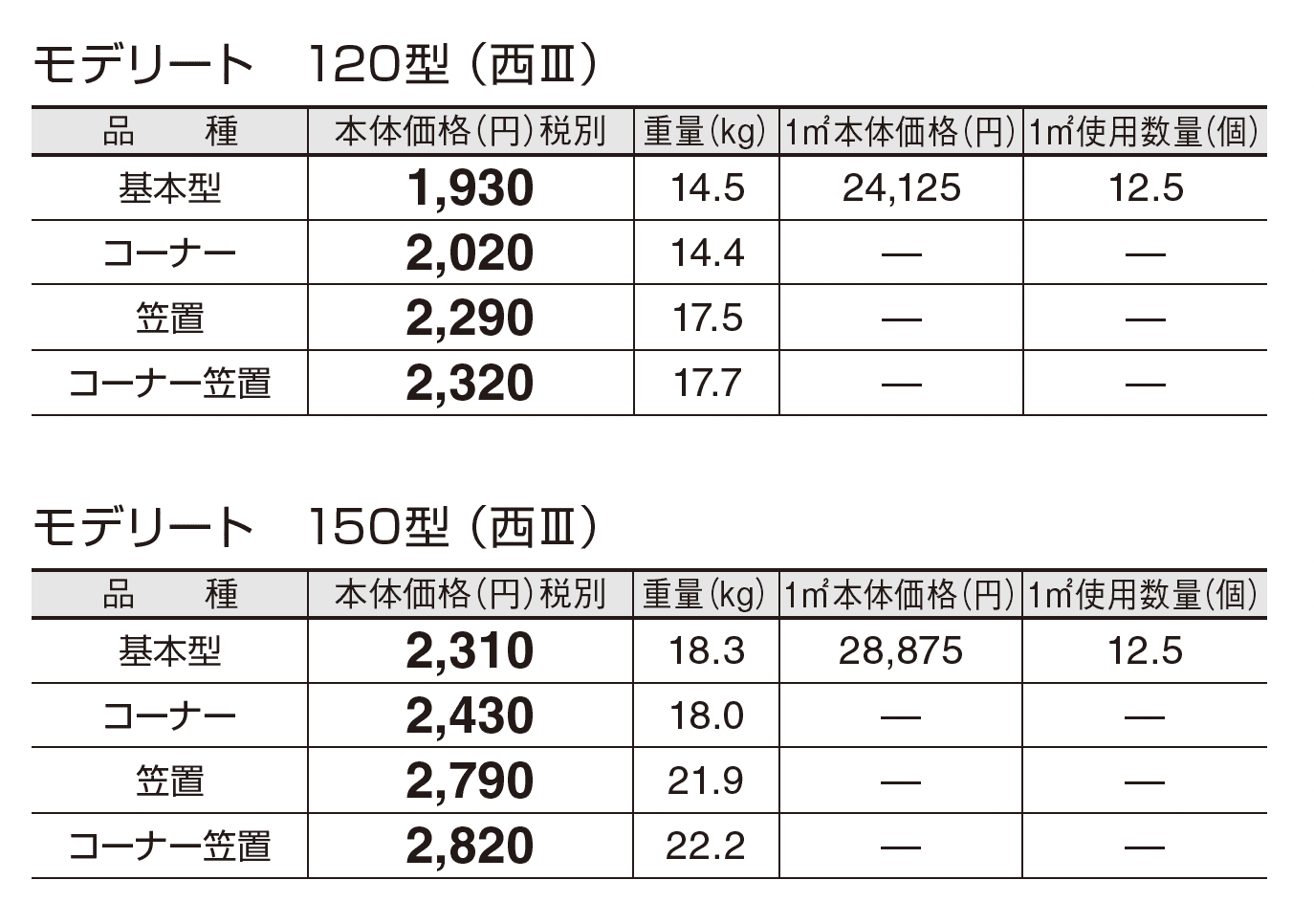 モデリート_価格_5