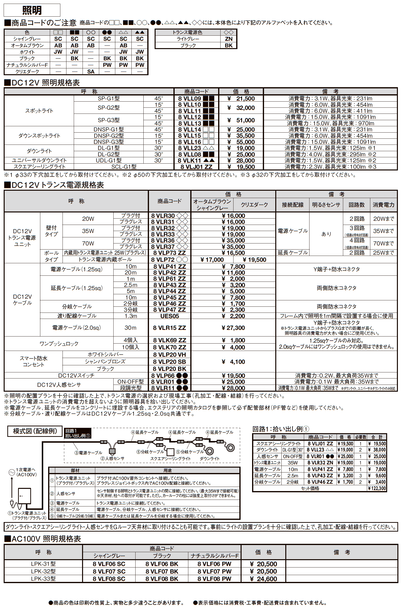 プラスG Gフレーム オーニング_価格_2