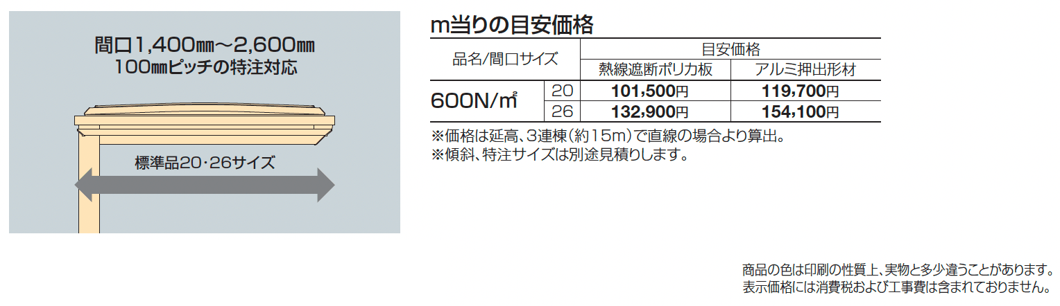 ソリッドルーフFLタイプ 柱間ピッチ4000m【2024年版】_価格_1