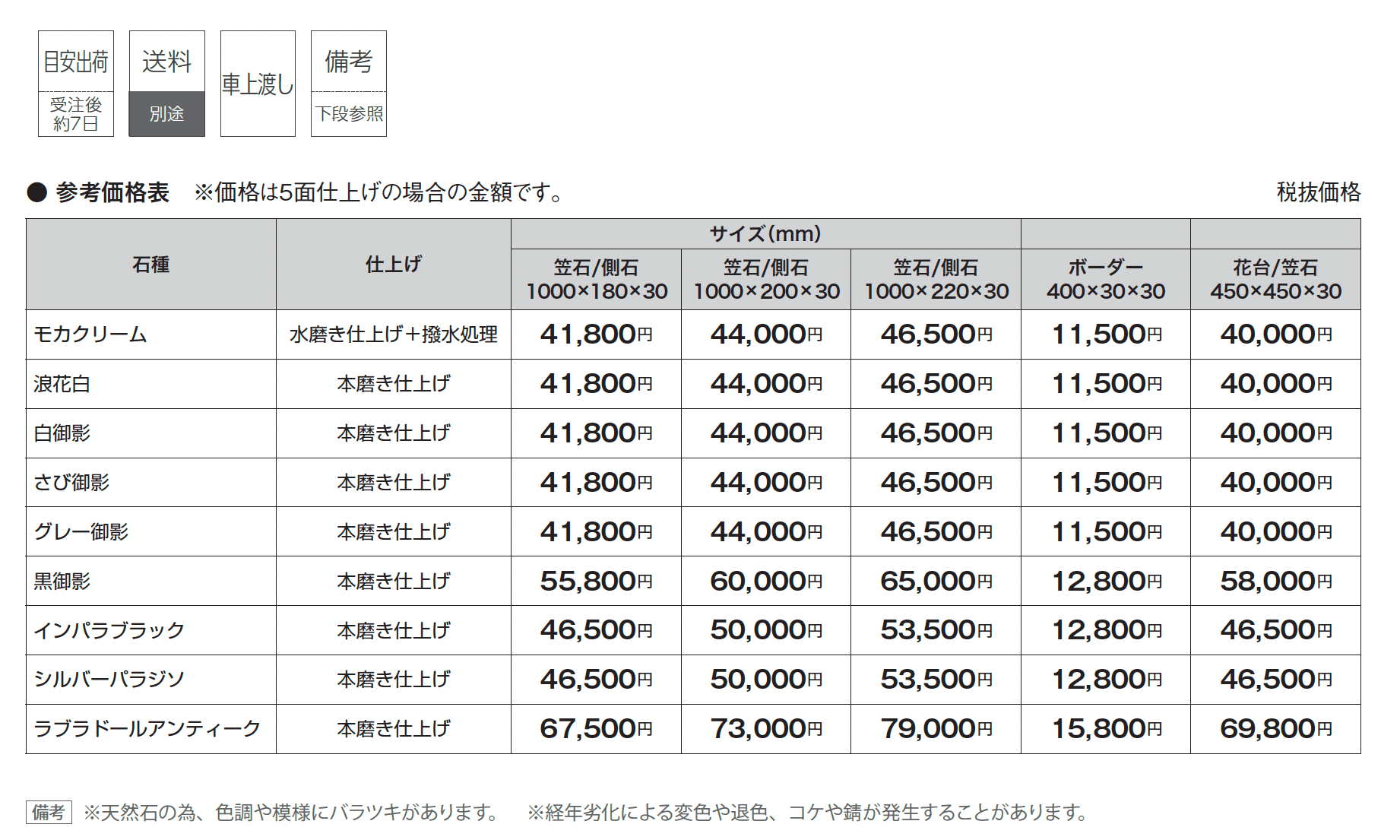 オーダーストーン_価格_1