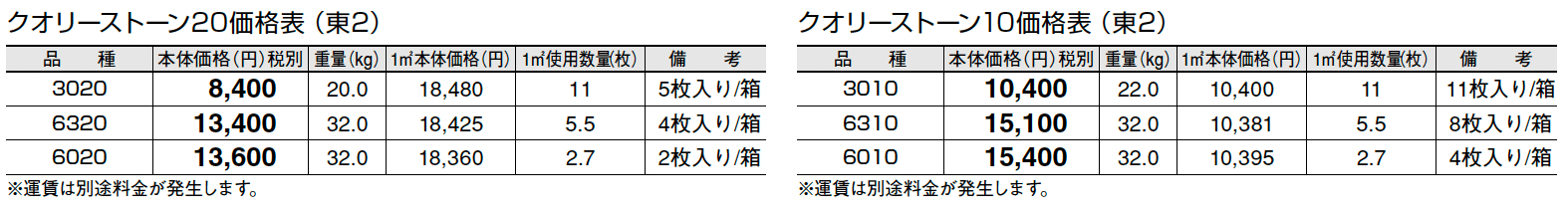 クオリーストーン 20/クオリーストーン 10【2024年版】_価格_2