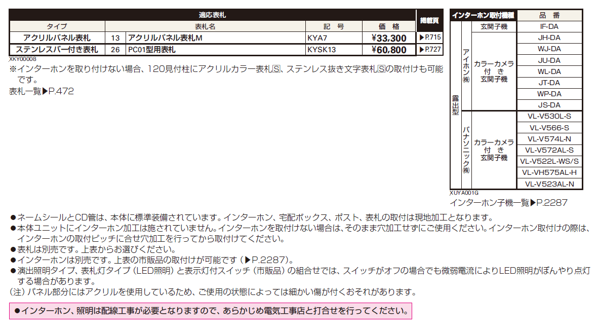 ルシアス ポストユニット PC01型【2024年版】_価格_2
