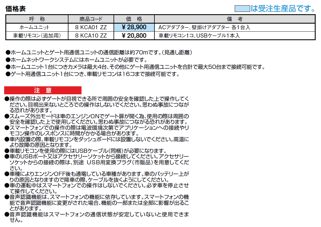 ゲート用通信ユニット【2024年版】_価格_1