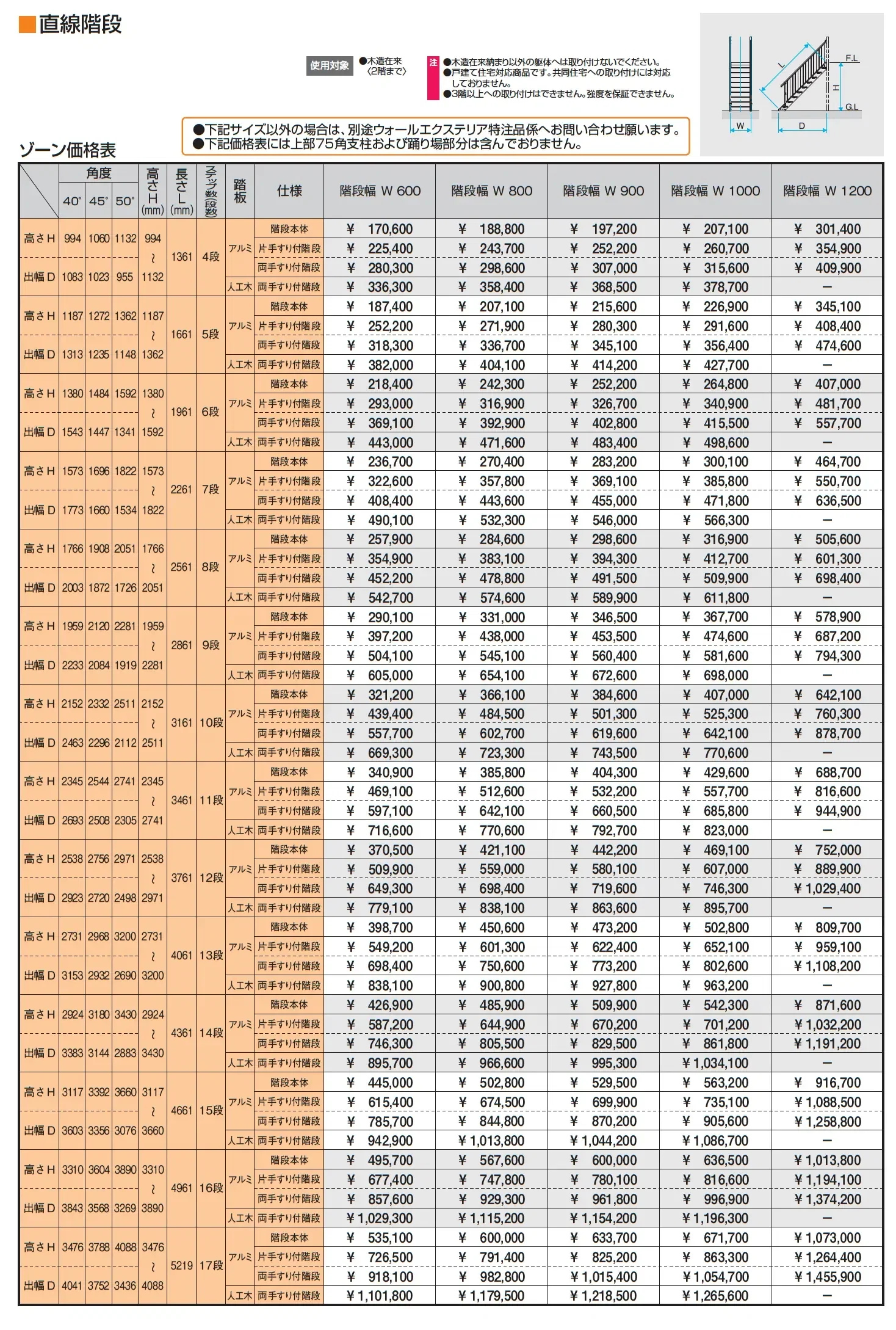 アルミ階段 直線階段_価格_1