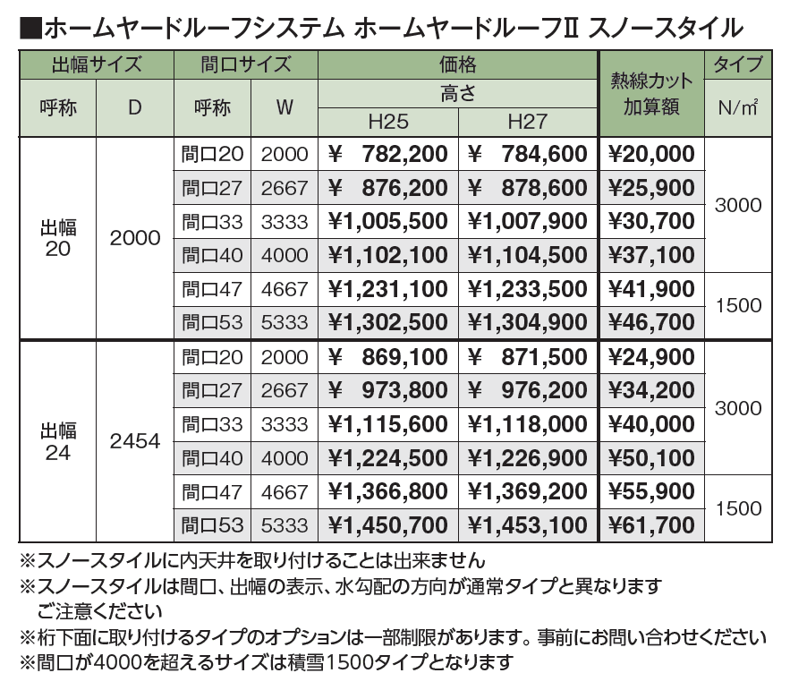 ホームヤードルーフ®︎システム ホームヤードルーフⅡ スノースタイル【2024年版】_価格_1