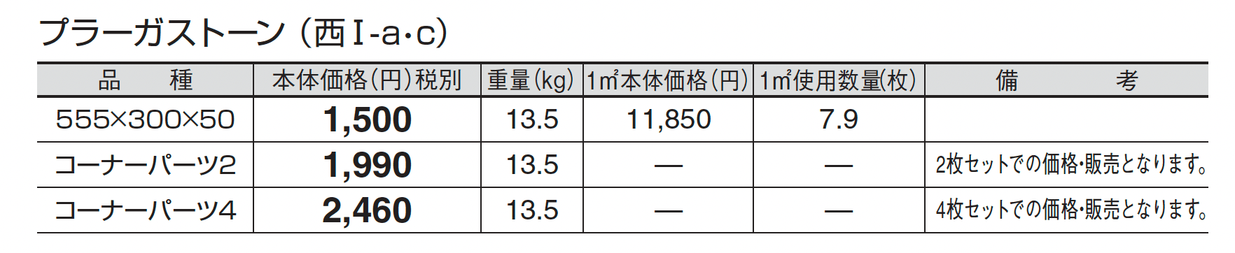 プラーガストーン_価格_3