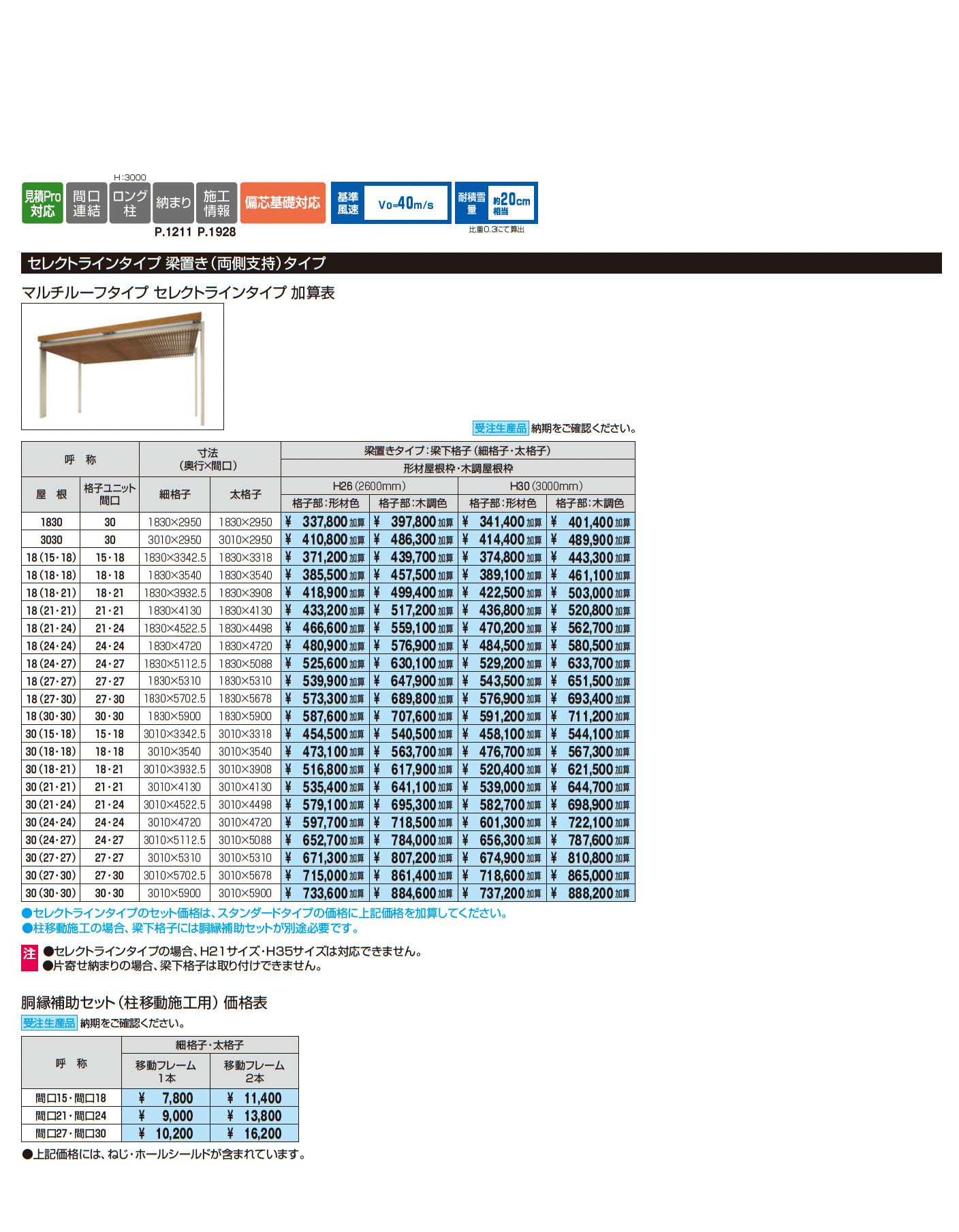 U.スタイル アゼスト セレクトラインタイプ 吊下げタイプ・梁置きタイプ(両側支持タイプ)マルチルーフタイプ_価格_2