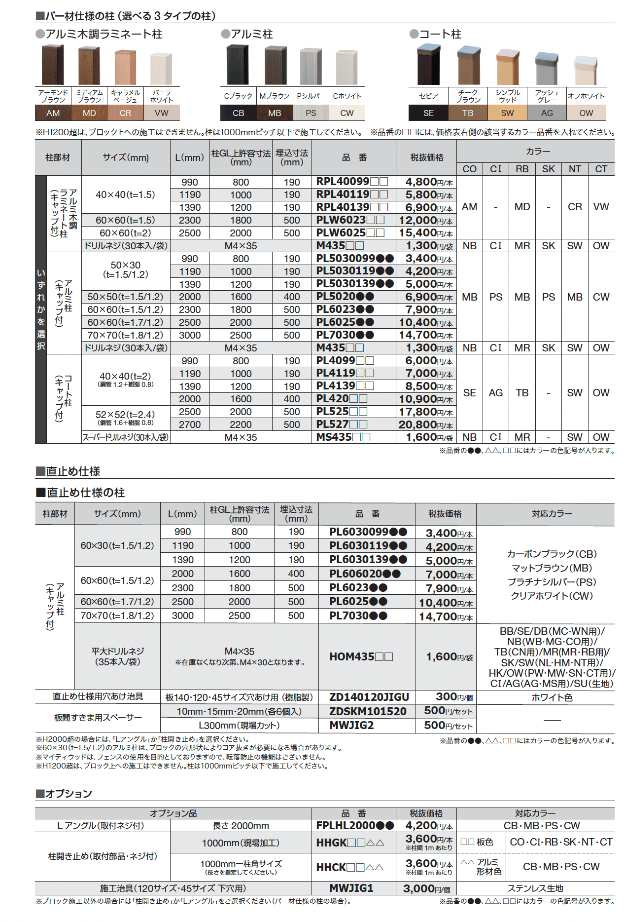 マイティウッドベーシック極_価格_2
