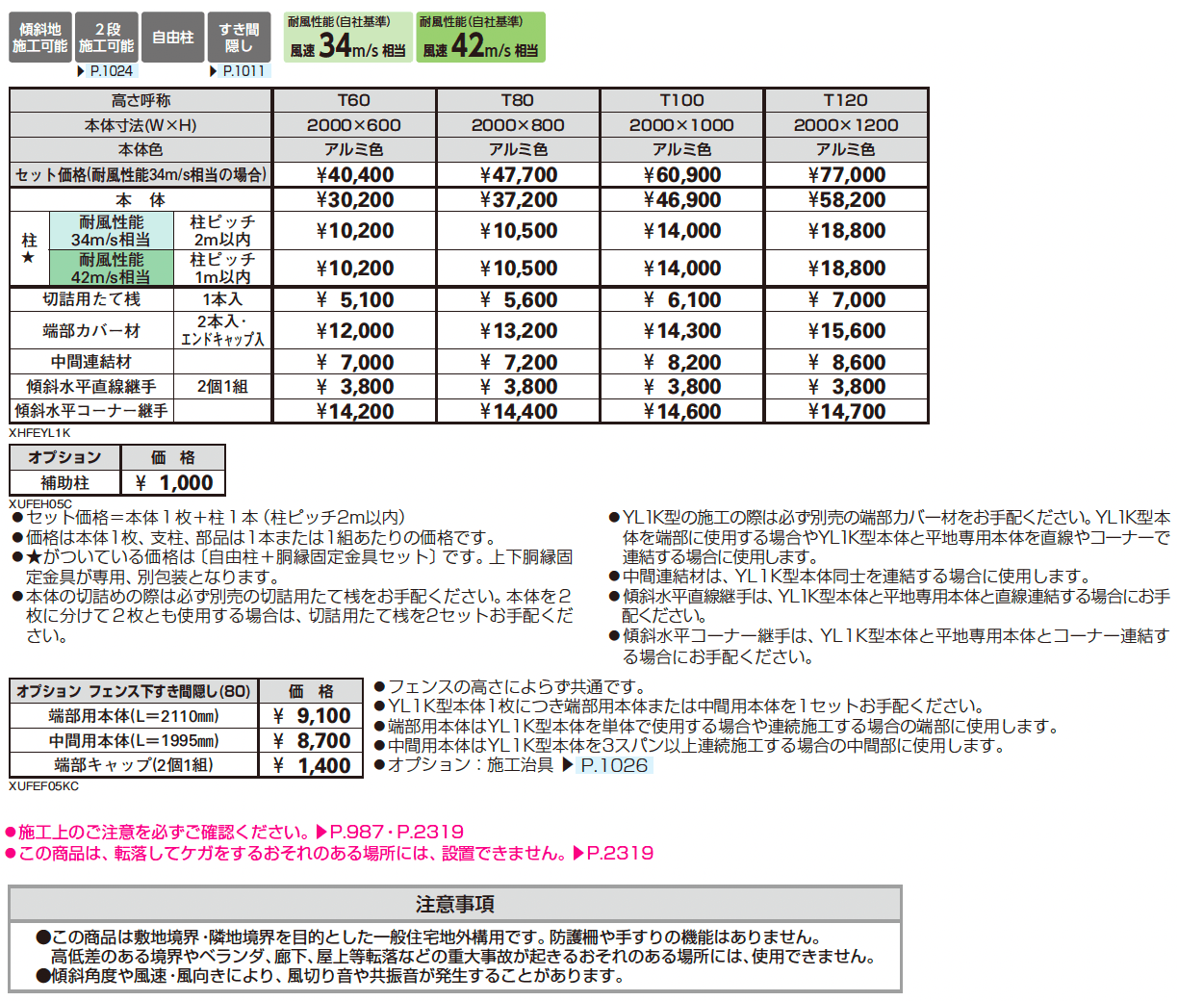 シンプレオ フェンスYL1K型 傾斜地用横ルーバー _価格_1