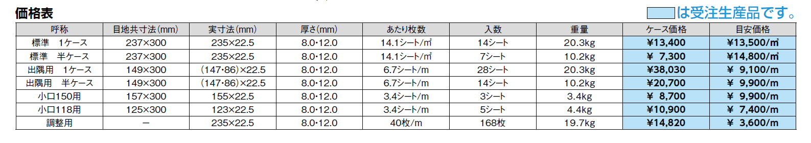 サイモン【2024年版】_価格_1