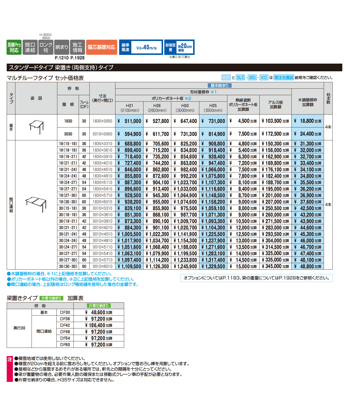 U.スタイル アゼスト スタンダードタイプ 吊下げタイプ・梁置きタイプ(両側支持タイプ)マルチルーフタイプ_価格_2
