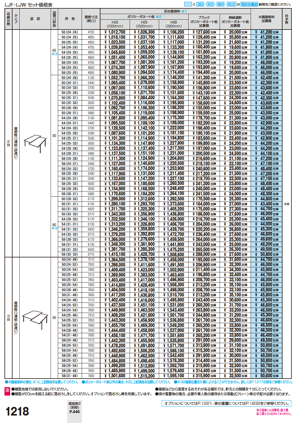 スカイリード 両側支持タイプ(耐積雪量20cm仕様:段違い屋根間口連結)【2024年版】_価格_1