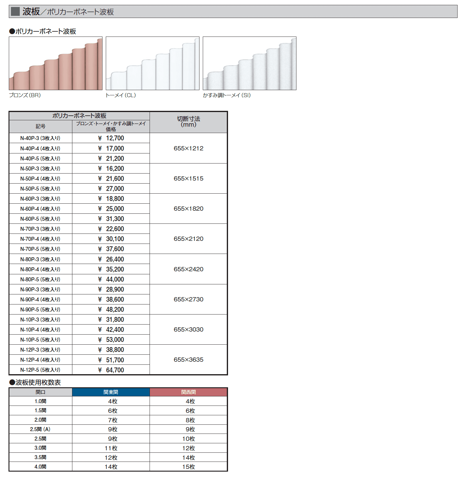 テラーネZ(TZA型 600タイプ)_価格_3