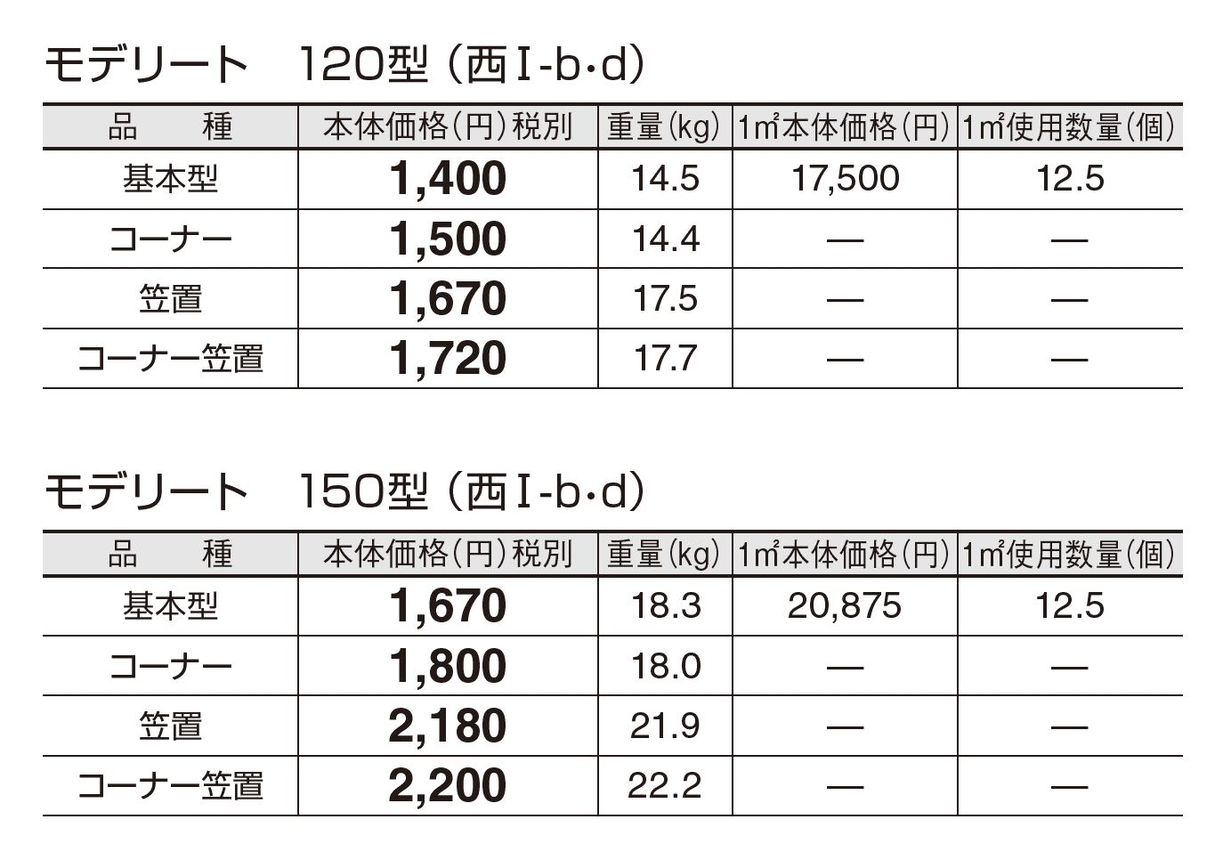 モデリート_価格_4