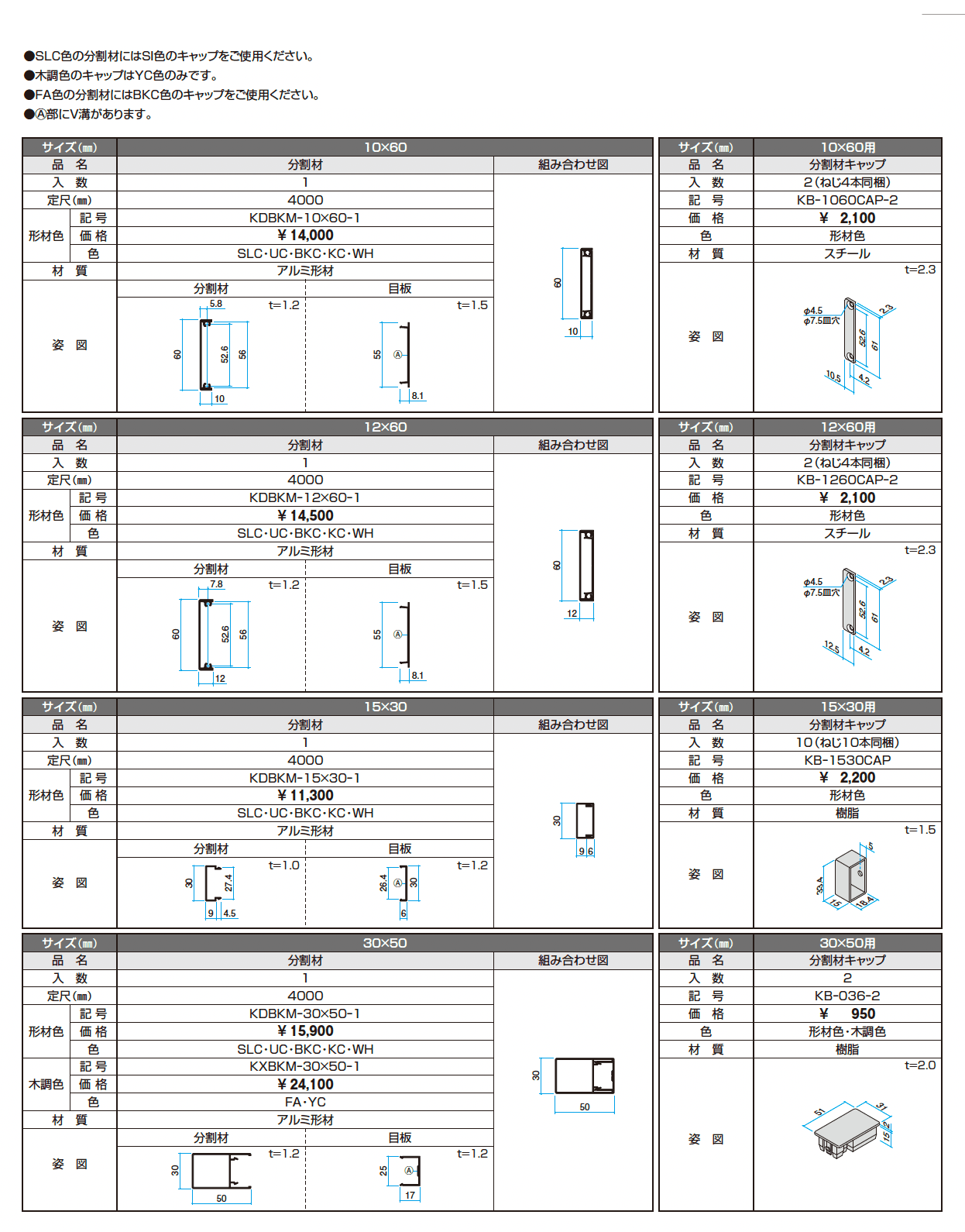 ドレスパーツ 分割材_価格_1