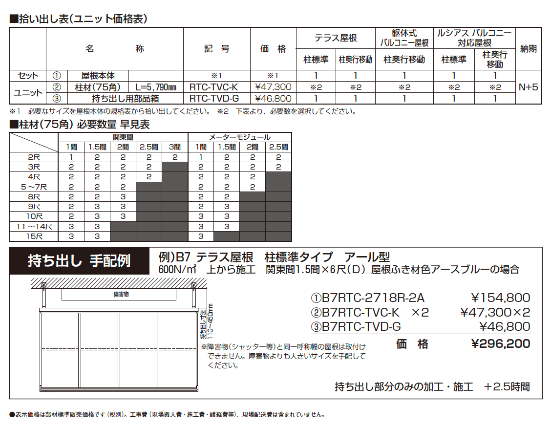 ソラリア テラス屋根 特殊納まり 持ち出し【2024年版】_価格_1