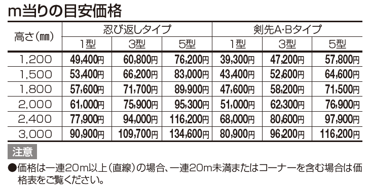GTF1型(忍び返しタイプ)【2023年版】_価格_1