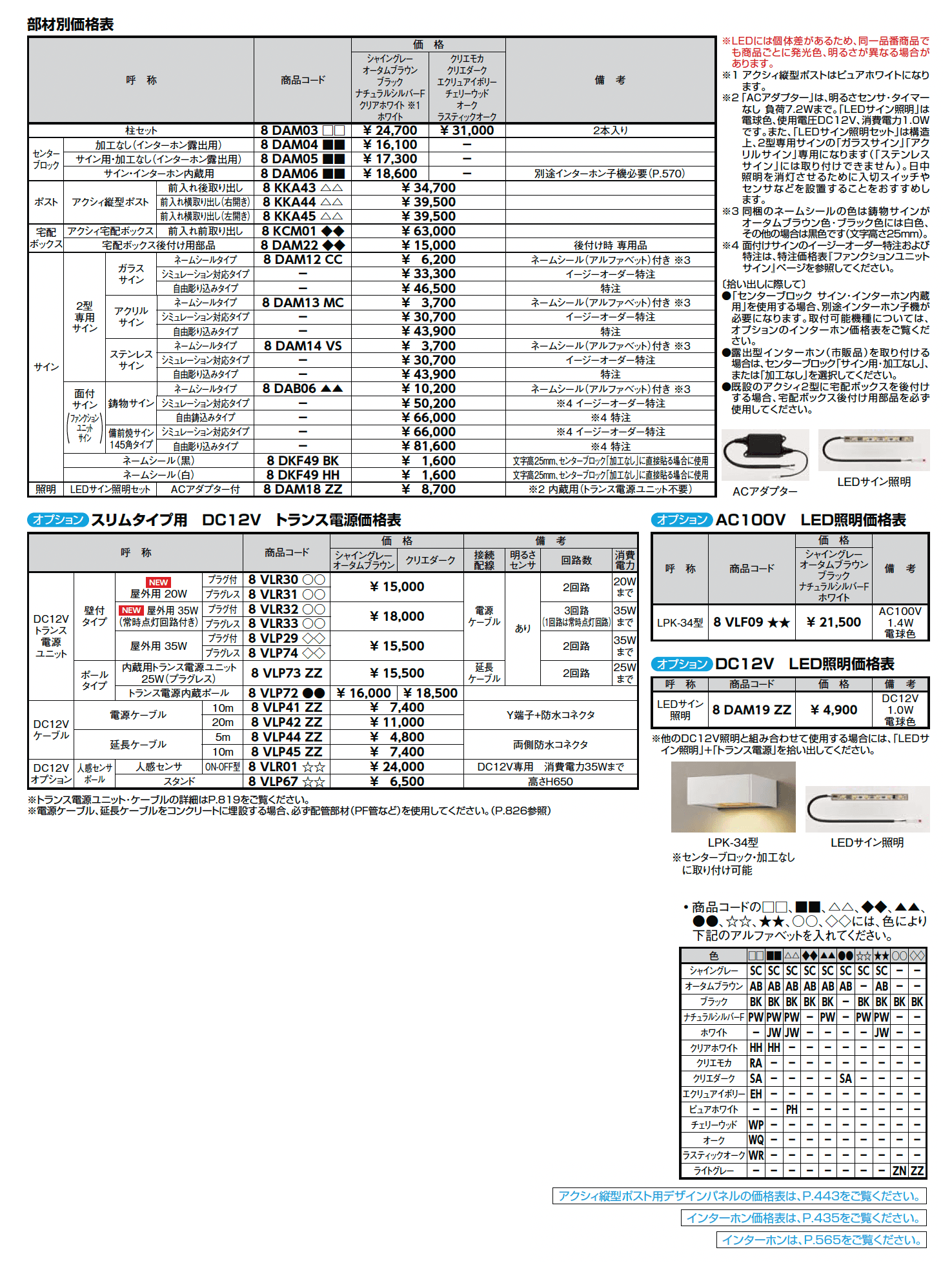 アクシィ2型_価格_2