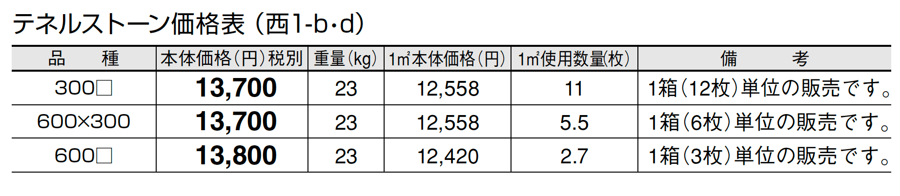 テネルストーン【2024年版】_価格_4
