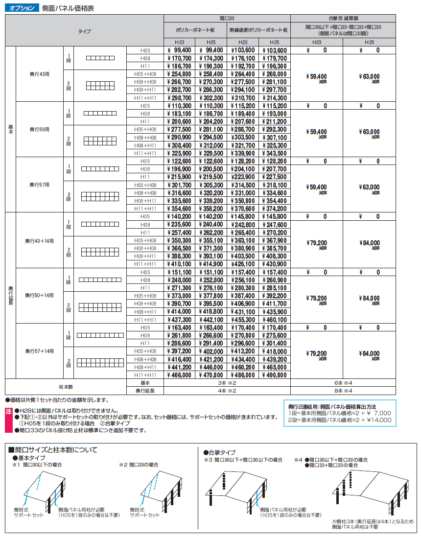 カムフィエース(側面パネル)【2024年版】_価格_2