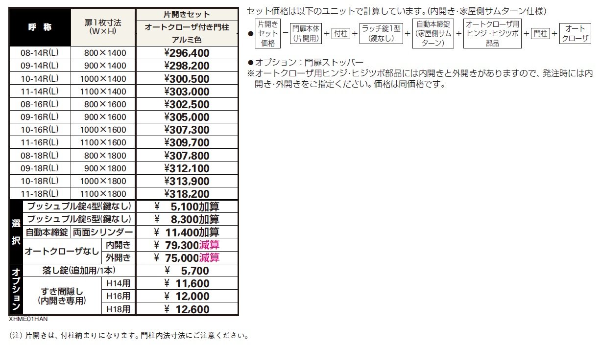 〔通用口用共用門扉〕シンプレオ 門扉3型【2024年版】_価格_1