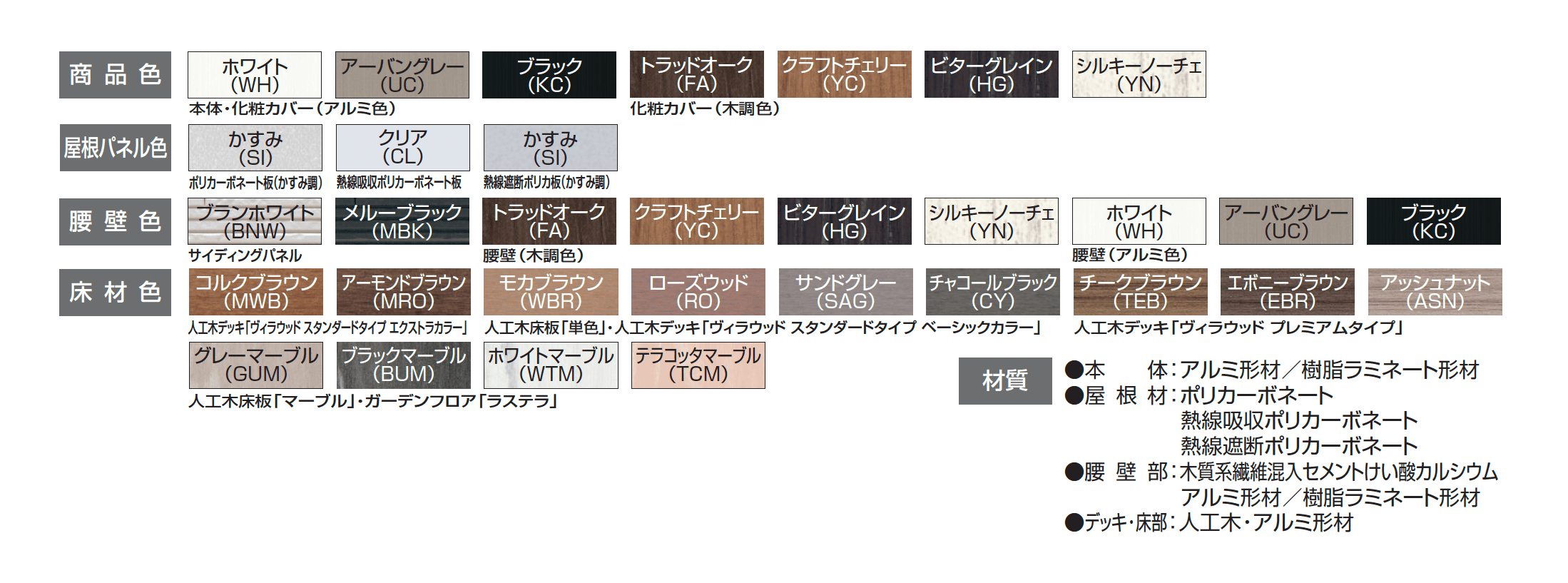 ハピーナリラ特注品(デッキON仕様)【2025年10月価格改訂版】_バリエーション_1