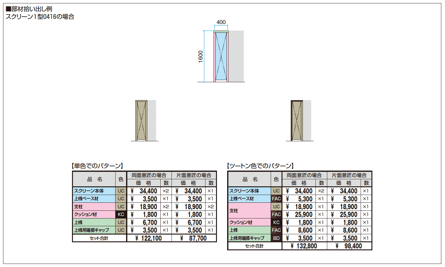 フィオーレ/スクリーン_価格_2