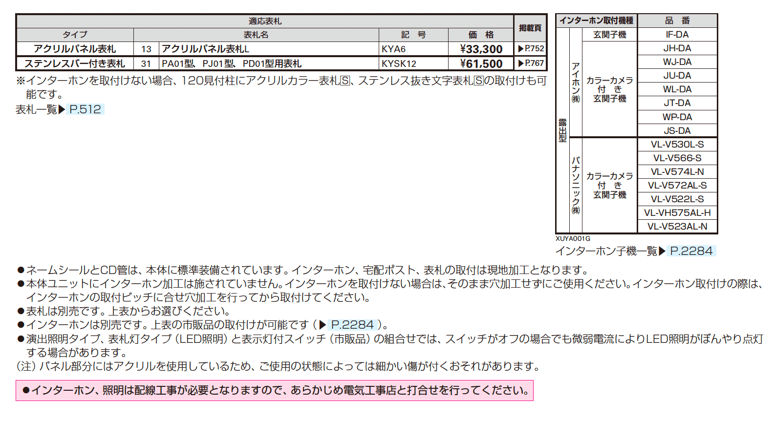 ルシアス ポストユニット PJ01型 透過パネル【2025年版】_価格_2