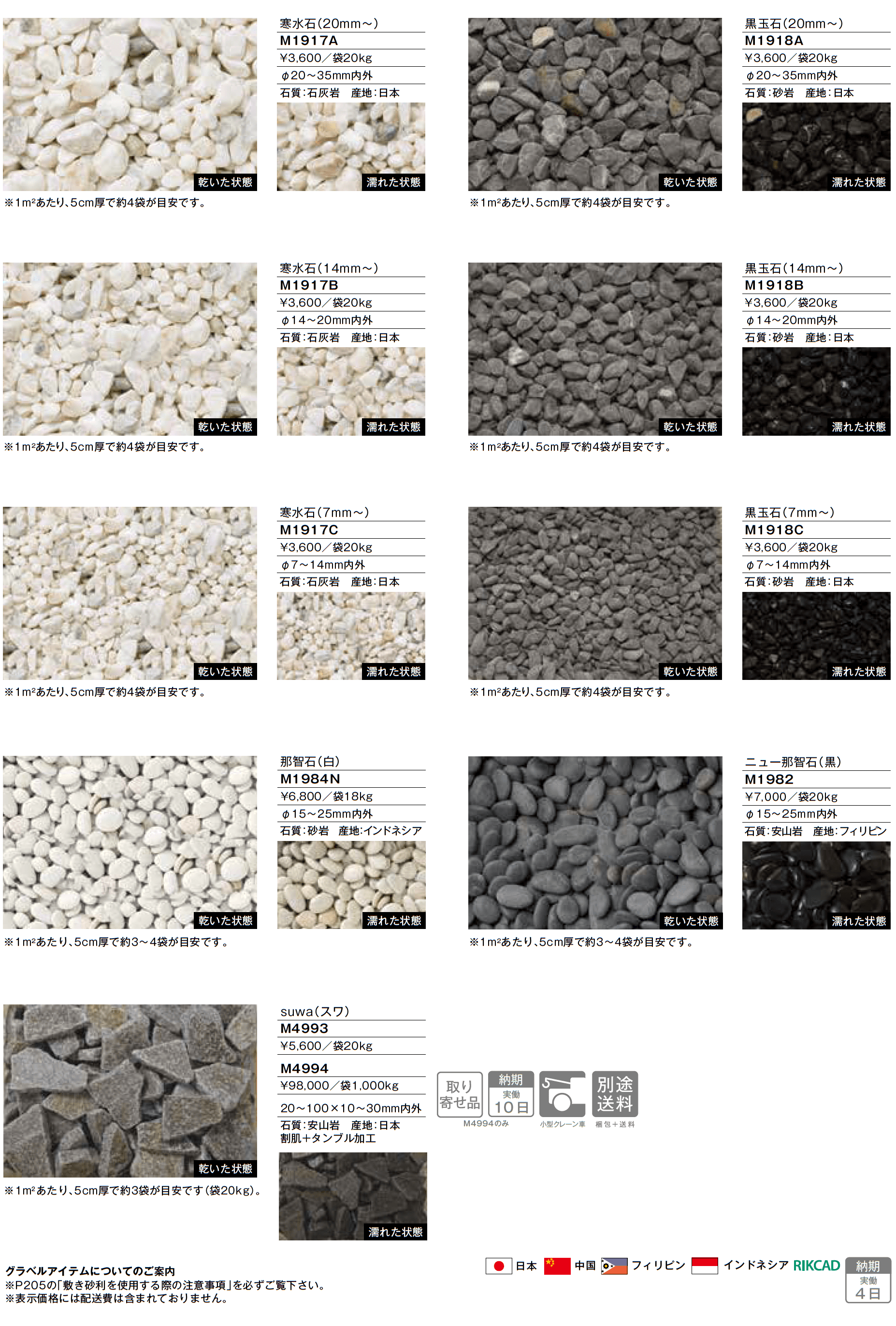 グラベルアイテム_価格_2