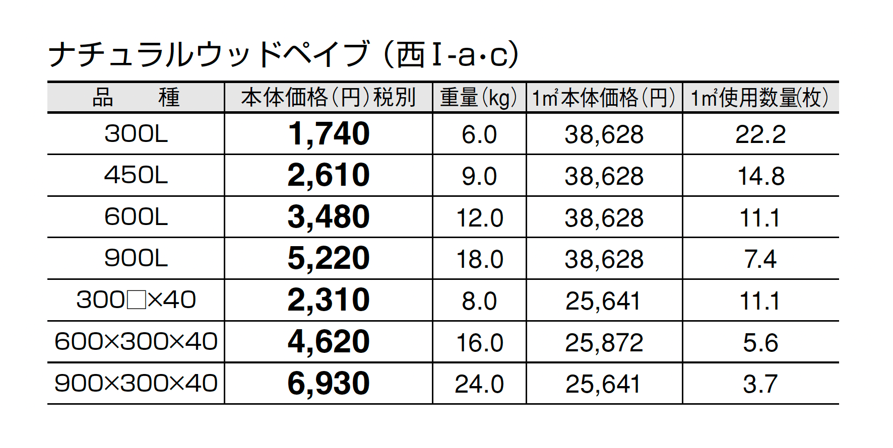 ナチュラルウッドペイブ_価格_3