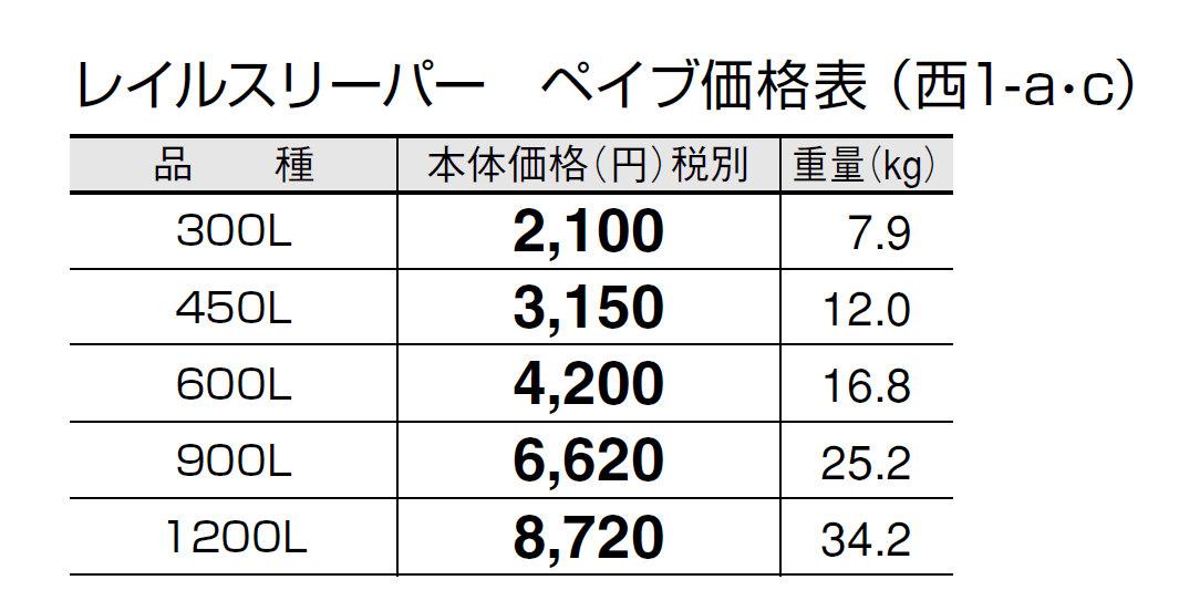 レイルスリーパー ペイブ【2024年版】_価格_3