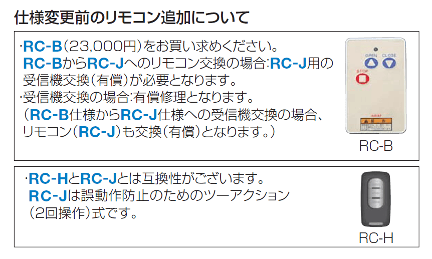 USファサードユニットシャッター Pタイプ(USファサード仕様)【2024年版】_価格_5
