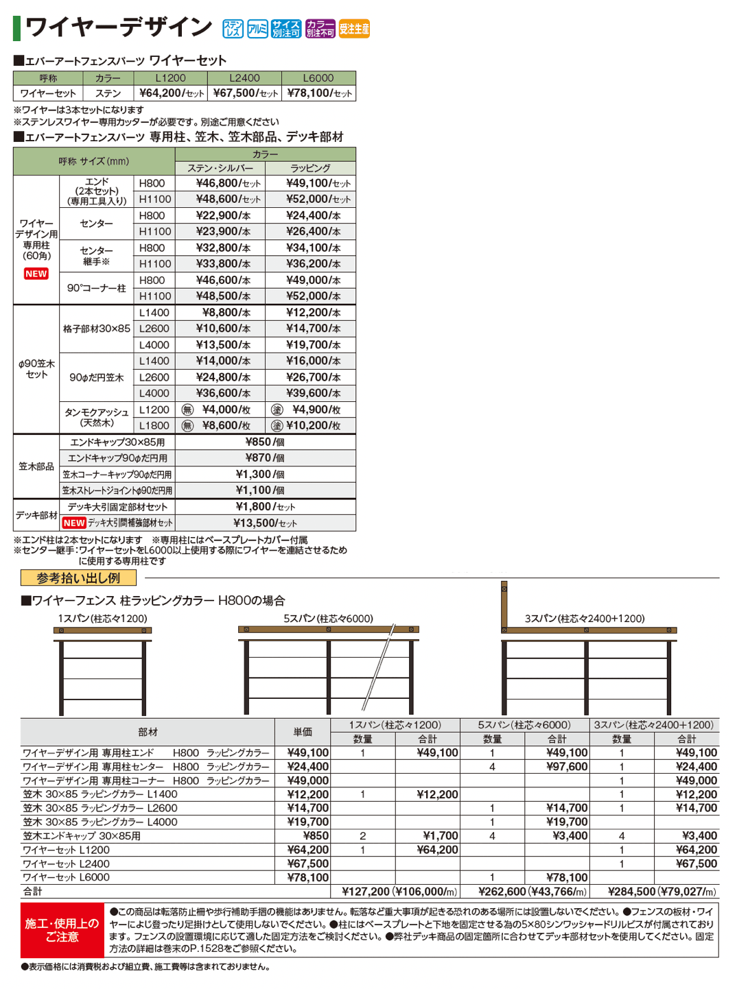 エバーアート®︎ フェンスパーツ ワイヤーデザイン_価格_1