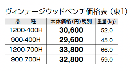 ヴィンテージウッドベンチ【2024年版】_価格_1