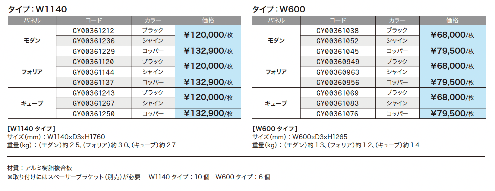 デザインパネルⅡ【2024年版】_価格_2