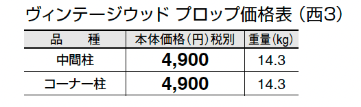 ヴィンテージウッド プロップ【2024年版】_価格_5