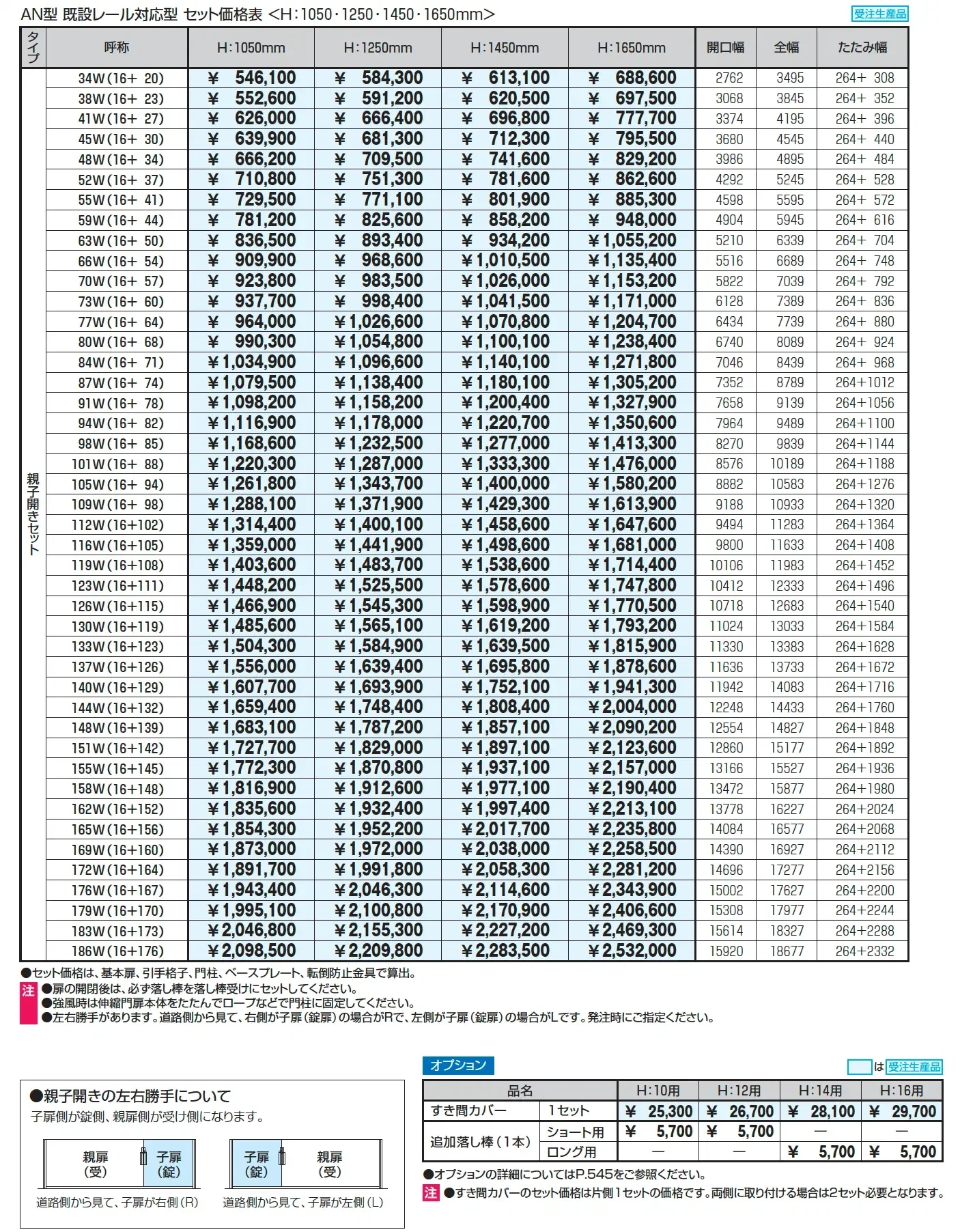 既設レール対応型 アルテンダAN型 レールタイプ_価格_3