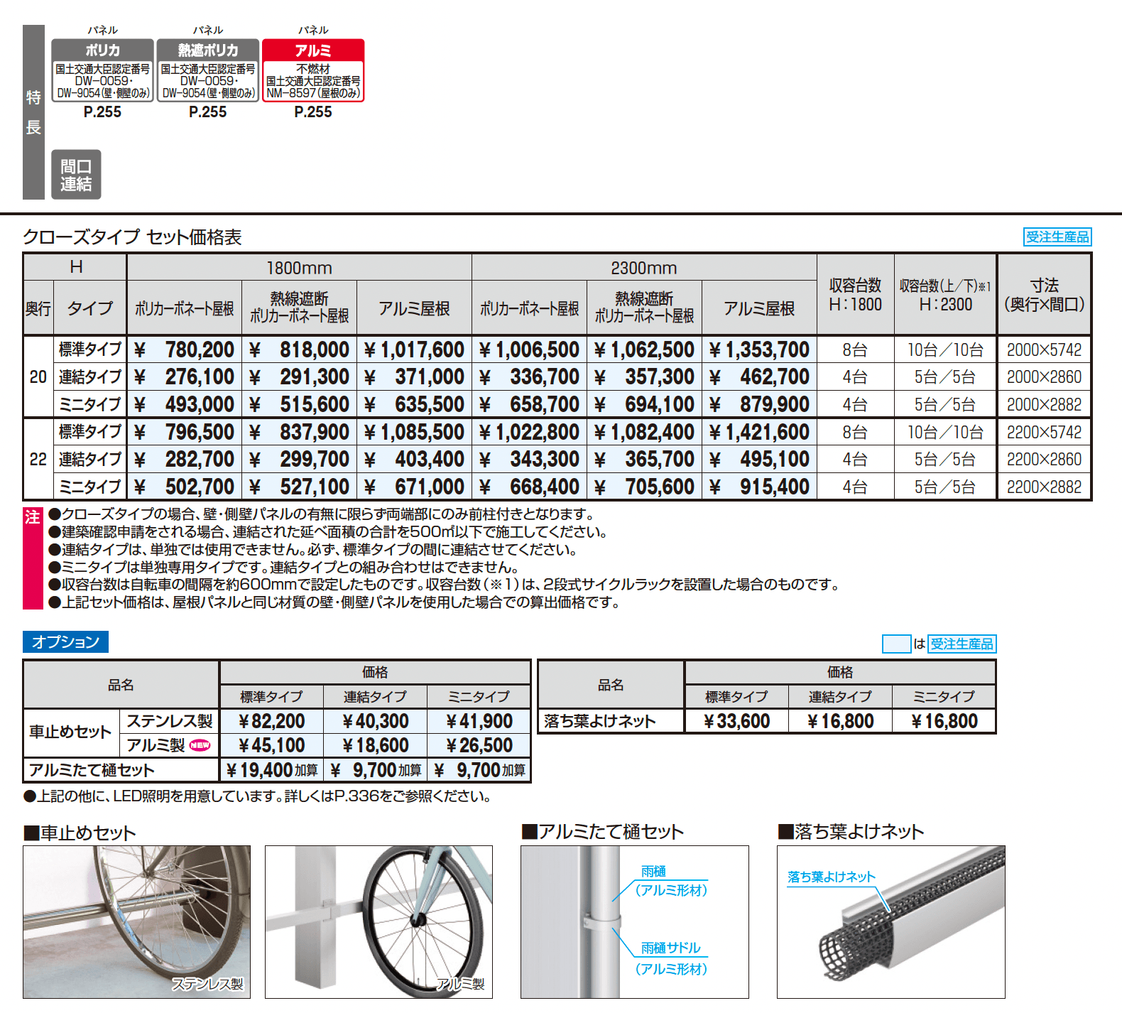 リンリンエース クローズタイプ 900N/㎡_価格_1