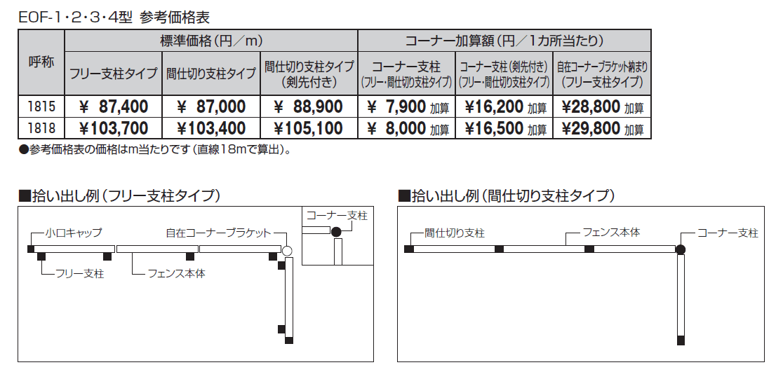大型鋳物フェンス ランディーナ3型_価格_2