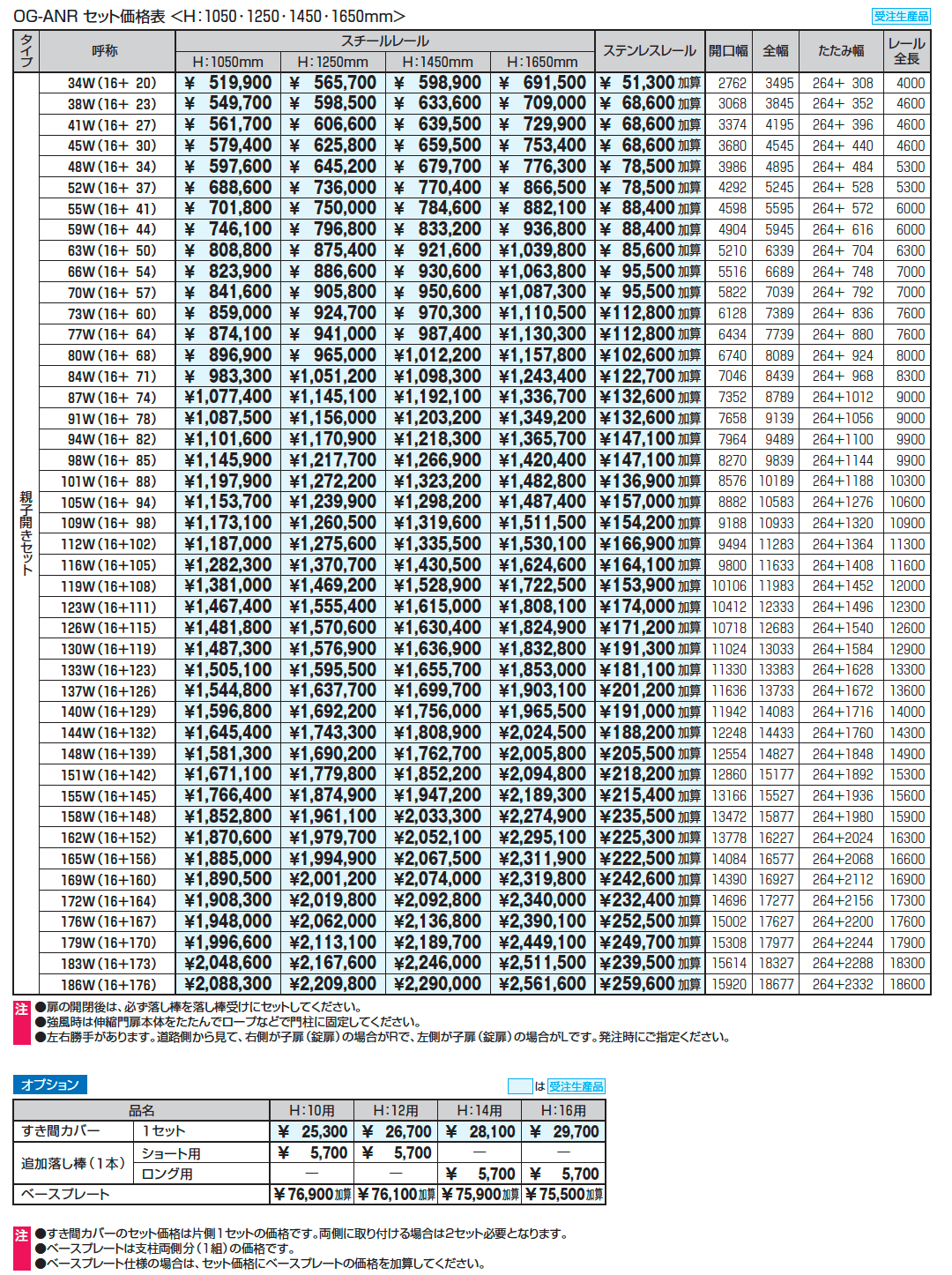 アルテンダAN型 レールタイプ_価格_4