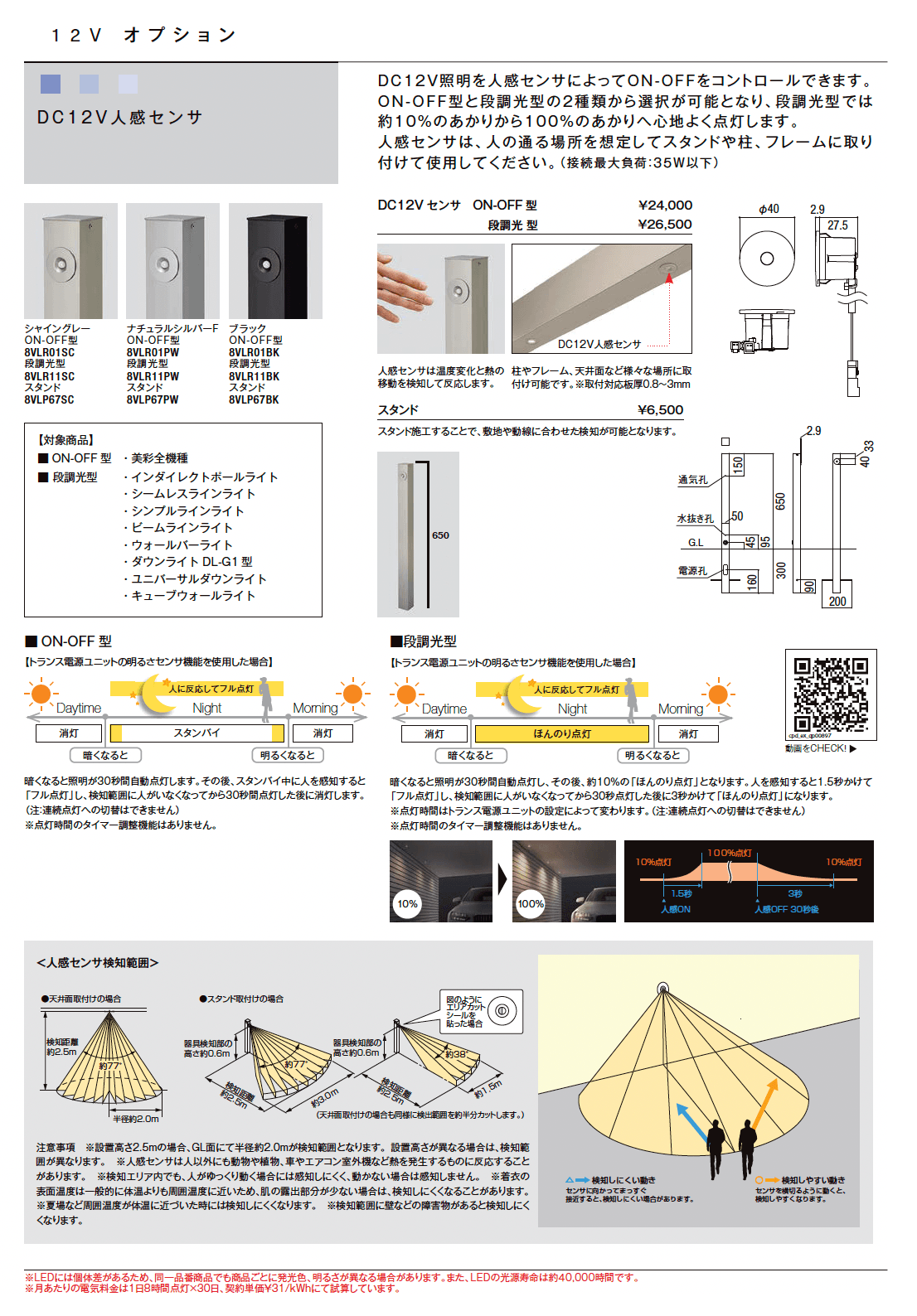 スクエアシーリングライト SCL-G1型【2025年版】_価格_2