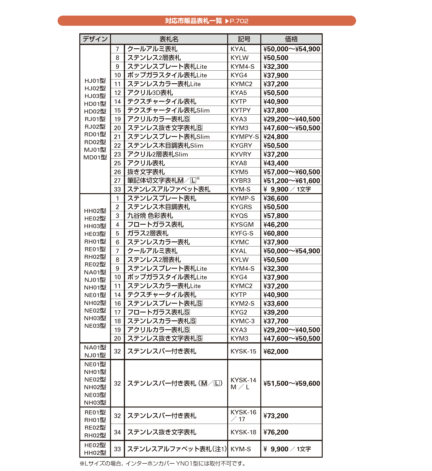 ルシアス ウォール HJ01型 宅配ポスト側面(2段)納まり_価格_3