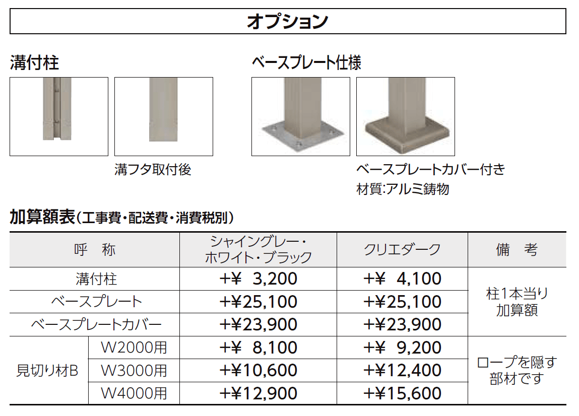 独立オーニング【2024年版】_価格_2