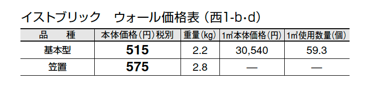 イストブリック ウォール【2024年版】_価格_4