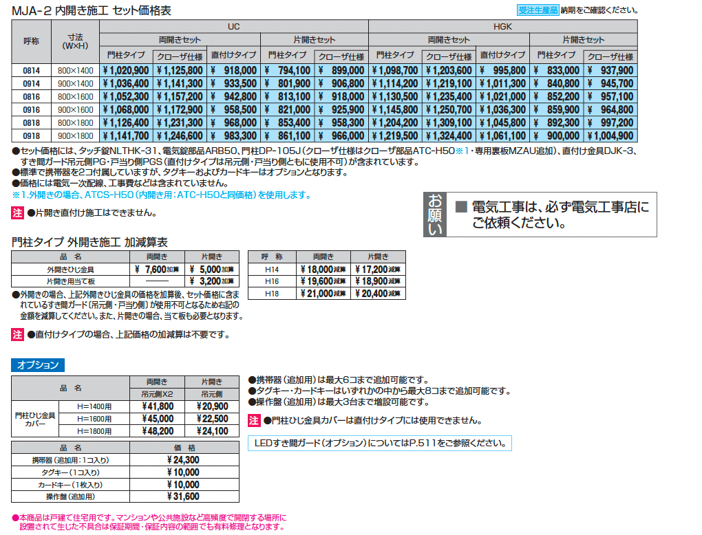 アクゾ J.モダン2型_価格_1