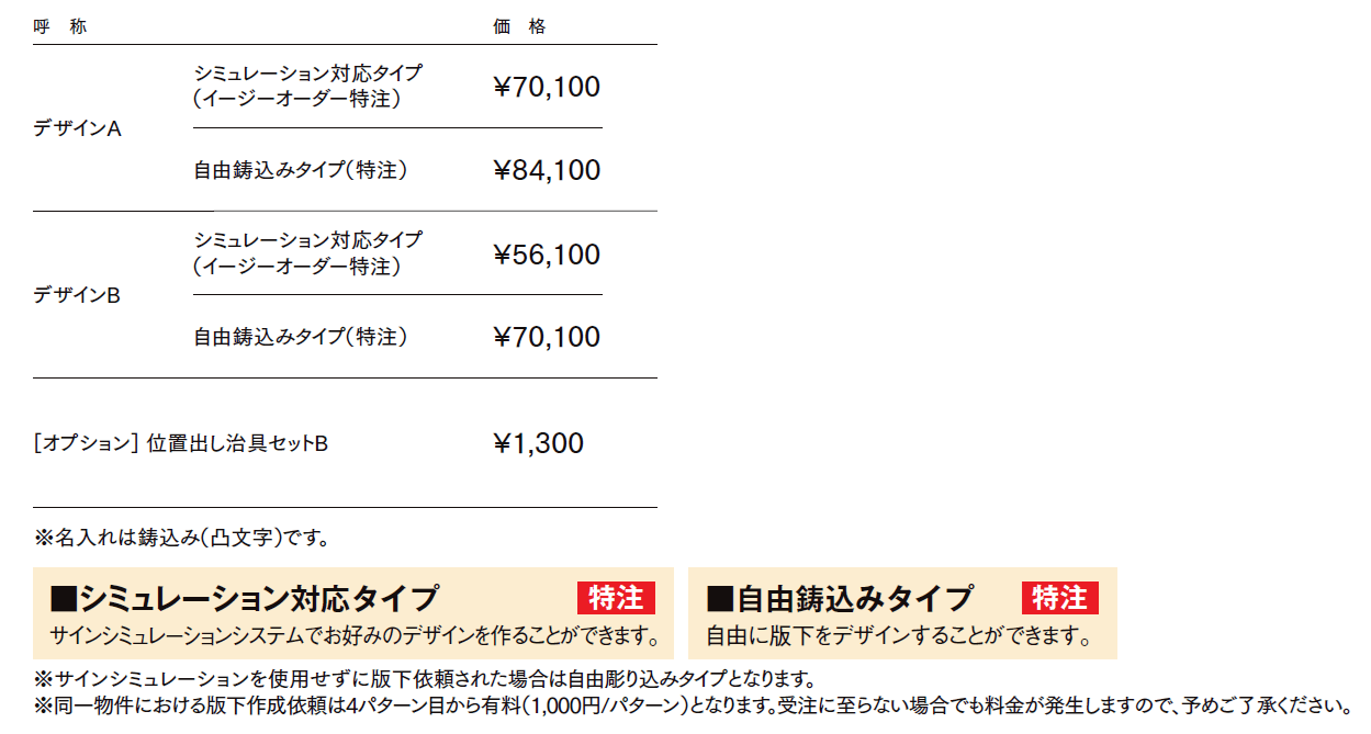 高級鋳物サイン【2024年版】_価格_1
