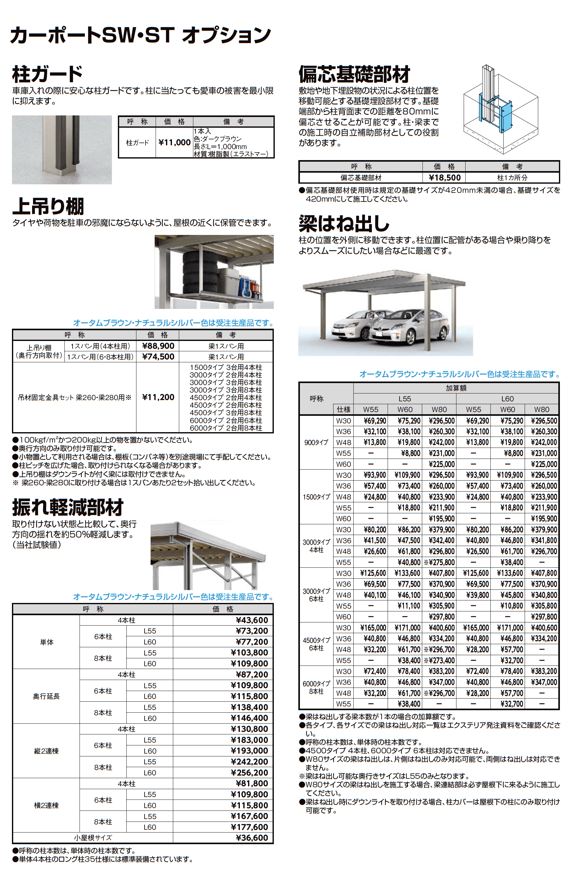 カーポートST 4500タイプ 3台用_価格_8
