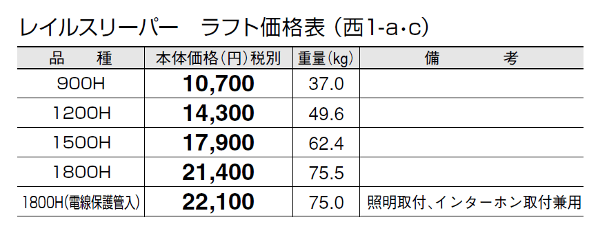 レイルスリーパー ラフト【2024年版】_価格_3