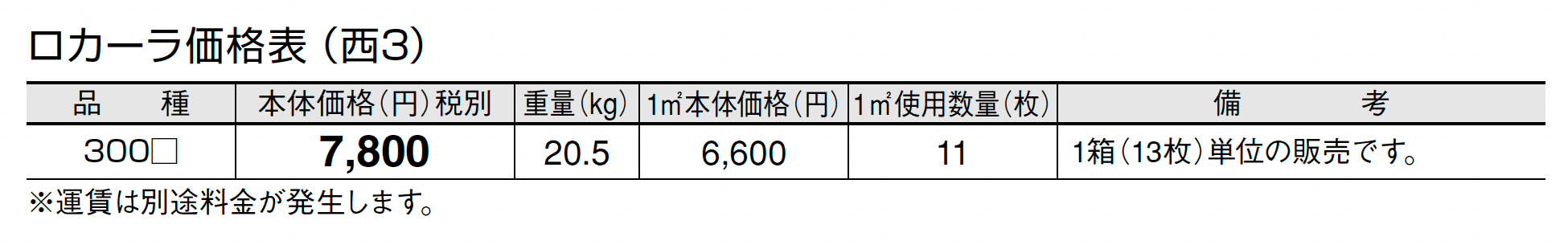 ロカーラ【2024年版】_価格_5