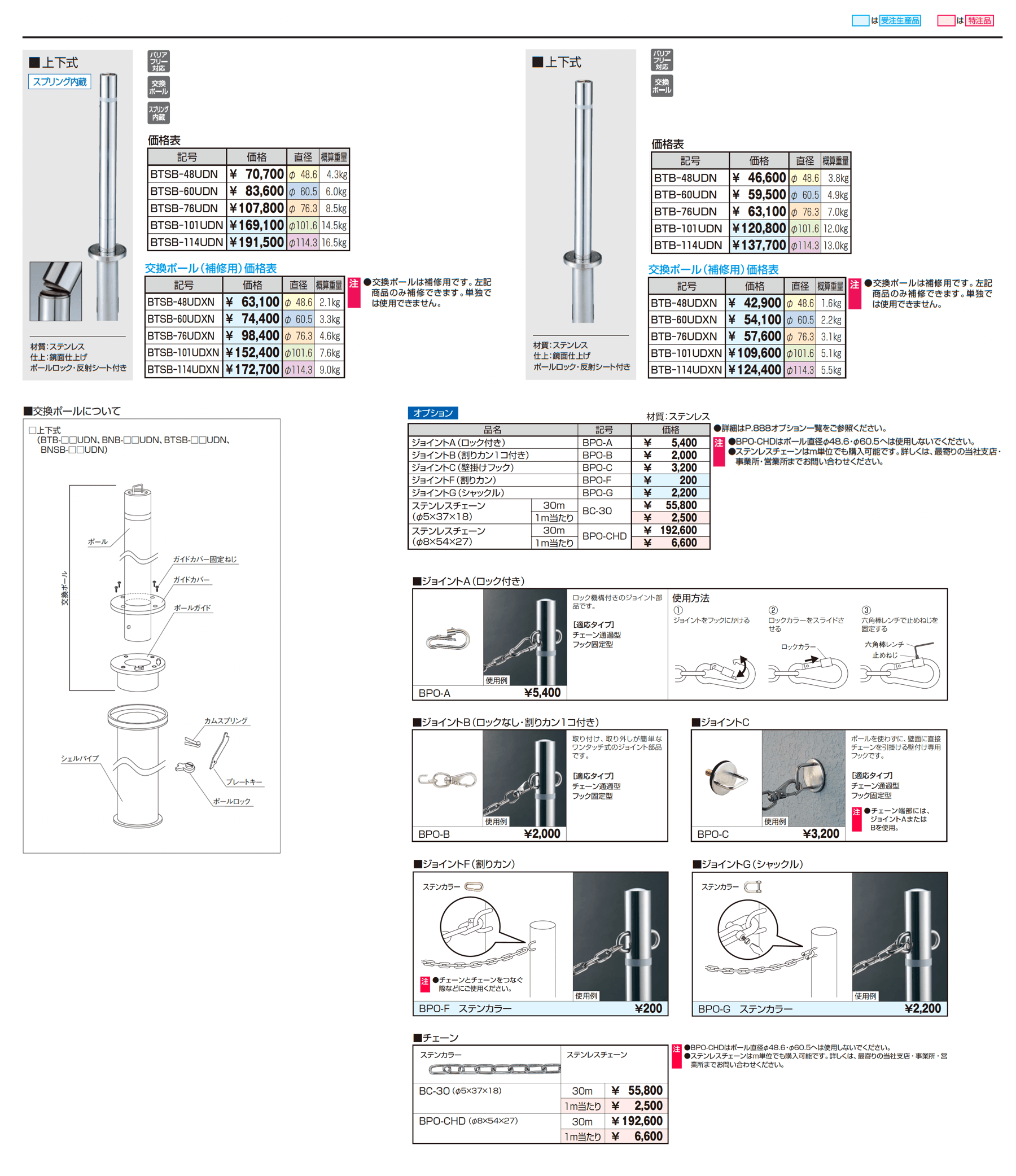 ビポール チェーン通過型_価格_1